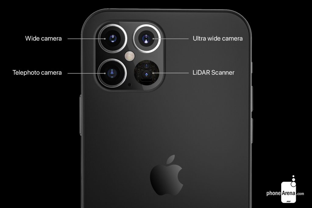 iPhone 13 Camera